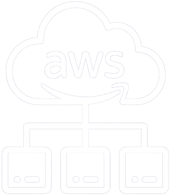Managing AWS Infrastructure